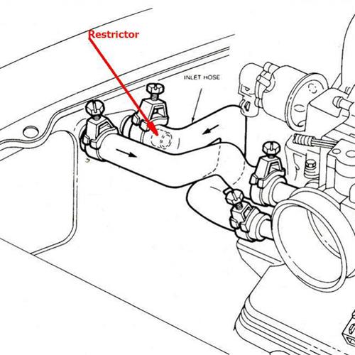 1979-2004 Mustang Heater Core Flow Restrictor