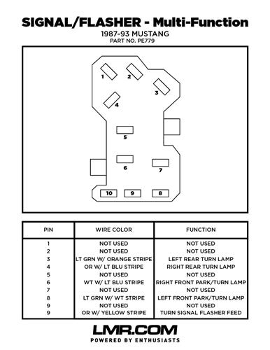1989 Mustang Turn Signal Switch Wiring Diagram from cfc7329ad537523a5de1-b21544d490ba797ec9de9d17e947de3d.ssl.cf1.rackcdn.com